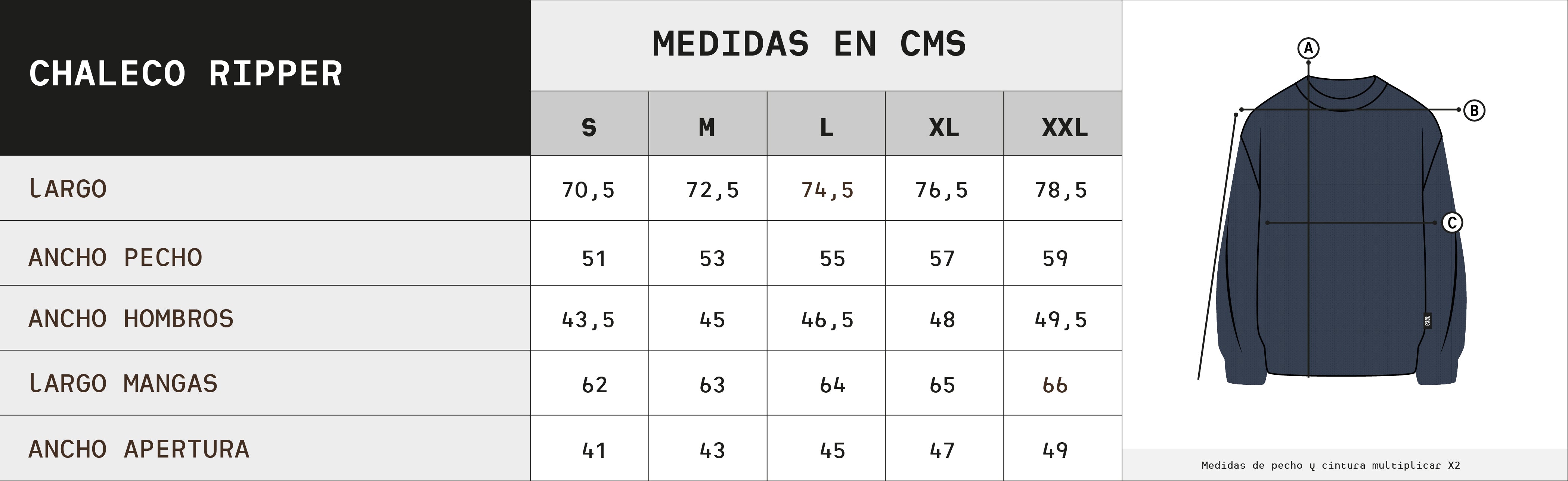 Guía de Tallas