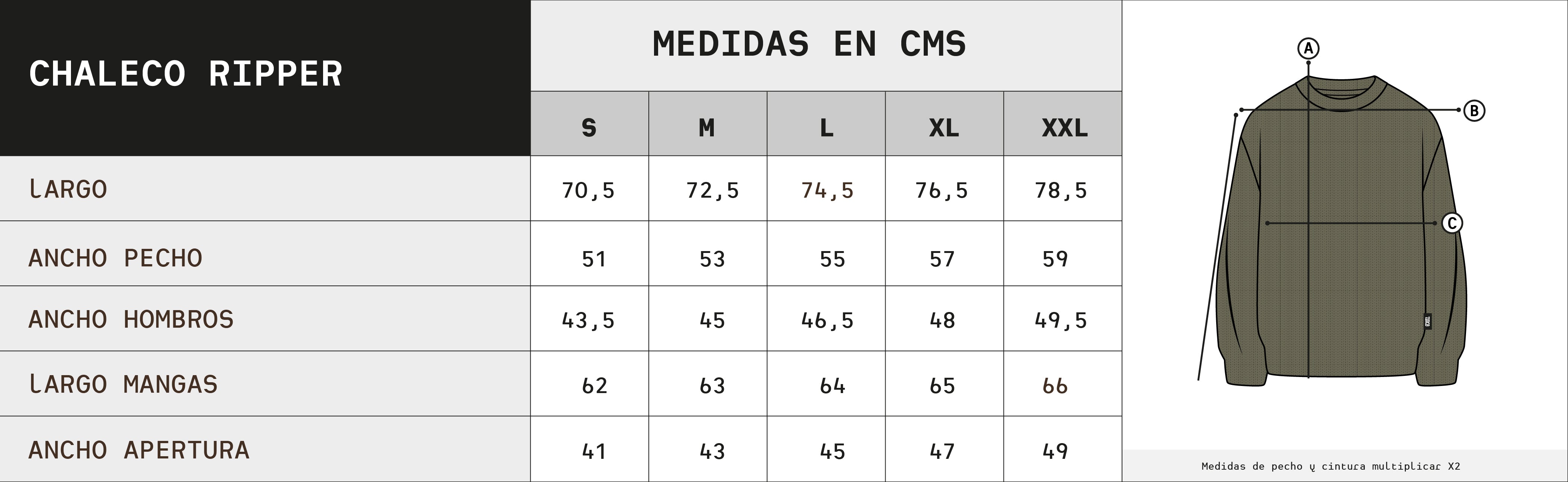 Guía de Tallas