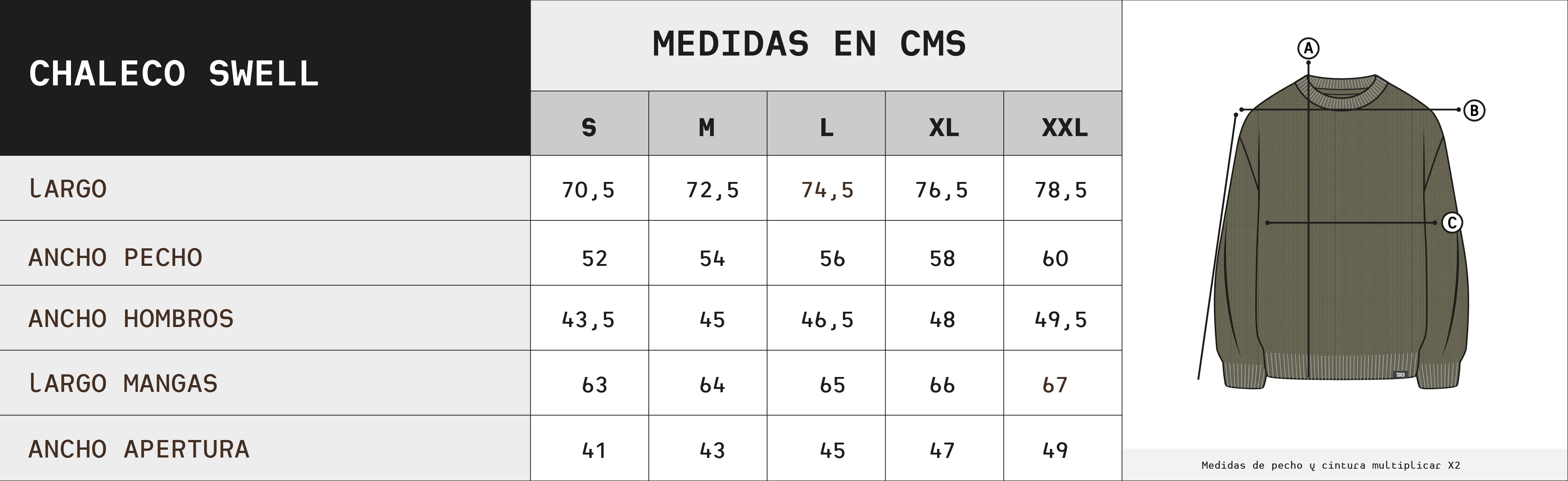 Guía de Tallas