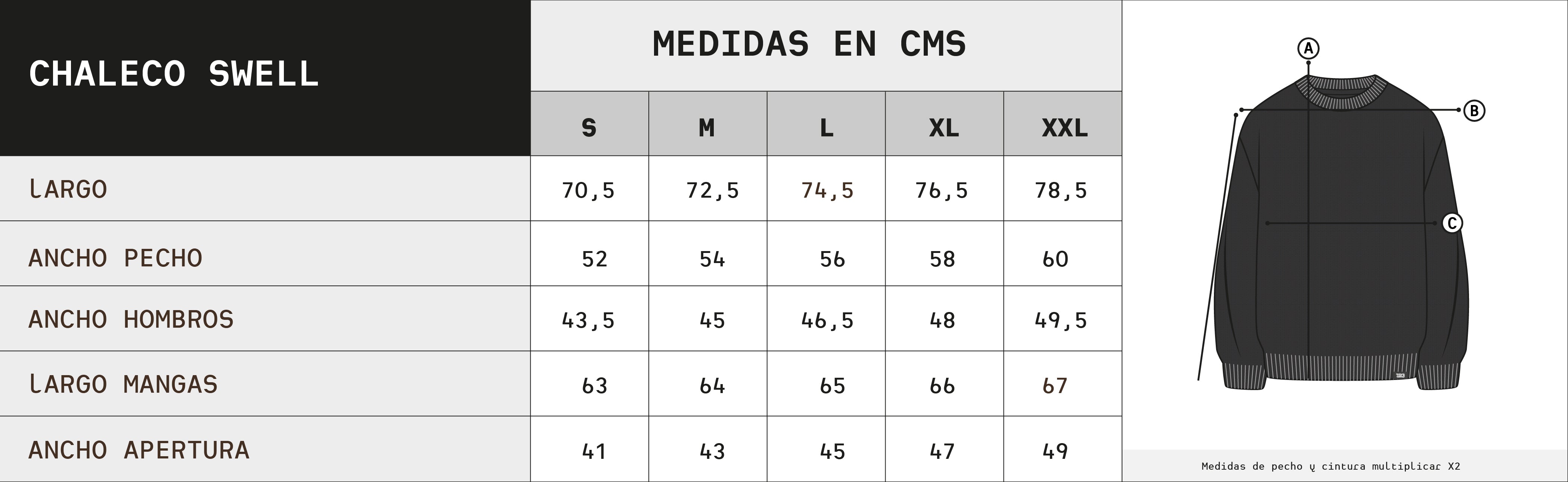 Guía de Tallas