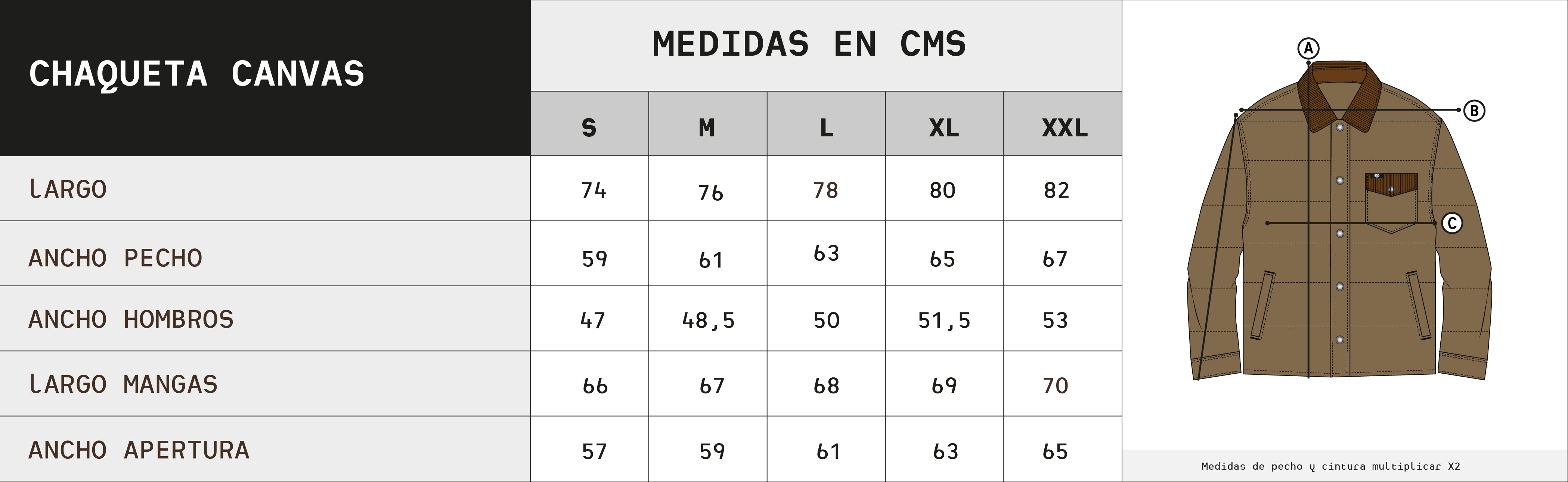 Guía de Tallas