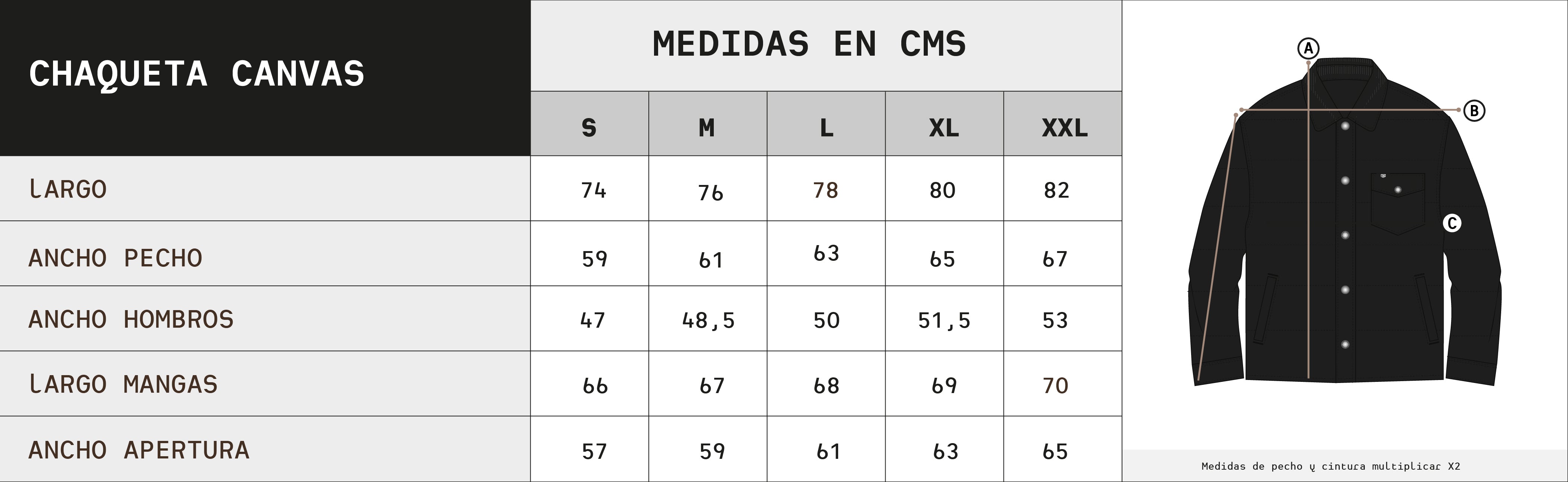 Guía de Tallas