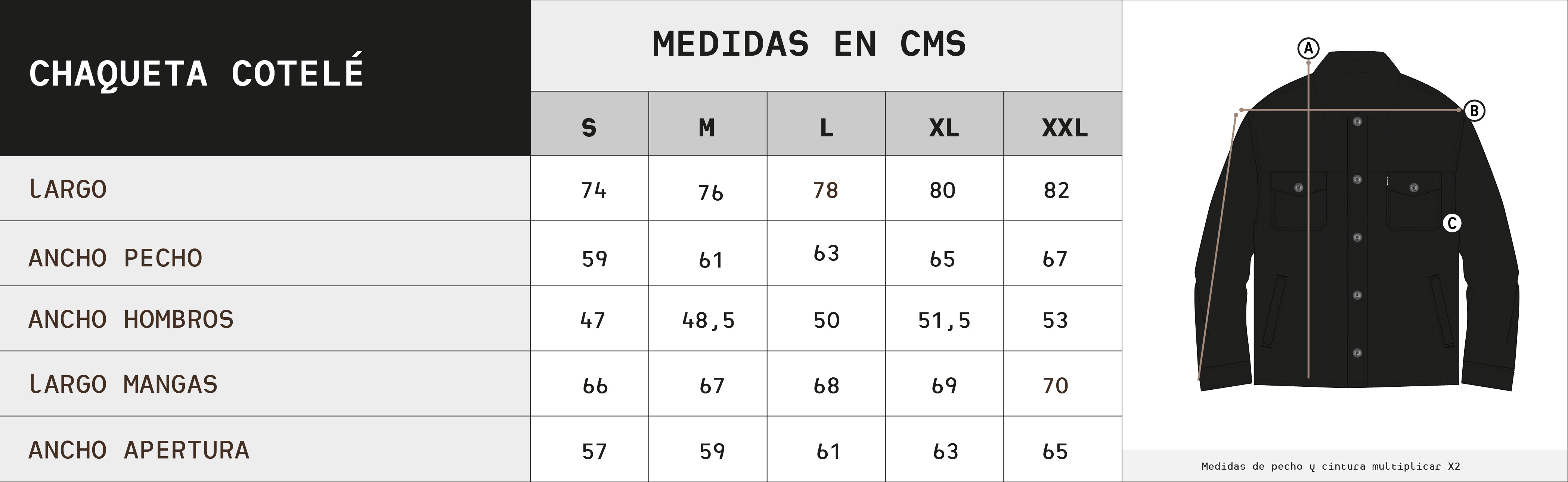 Guía de Tallas
