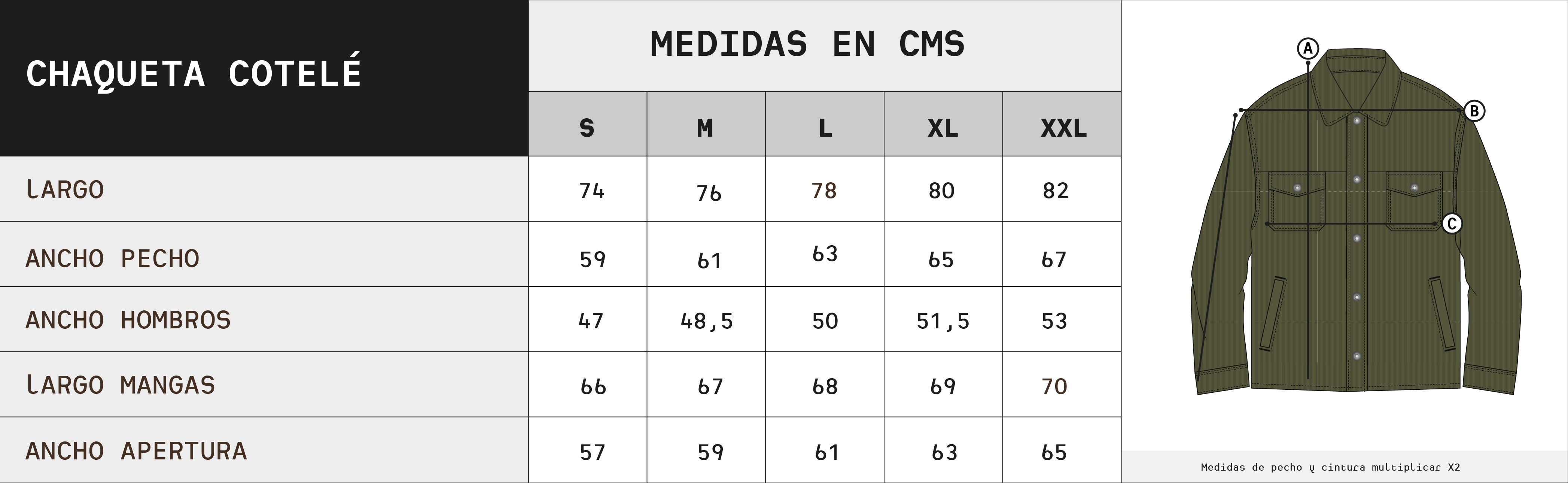 Guía de Tallas