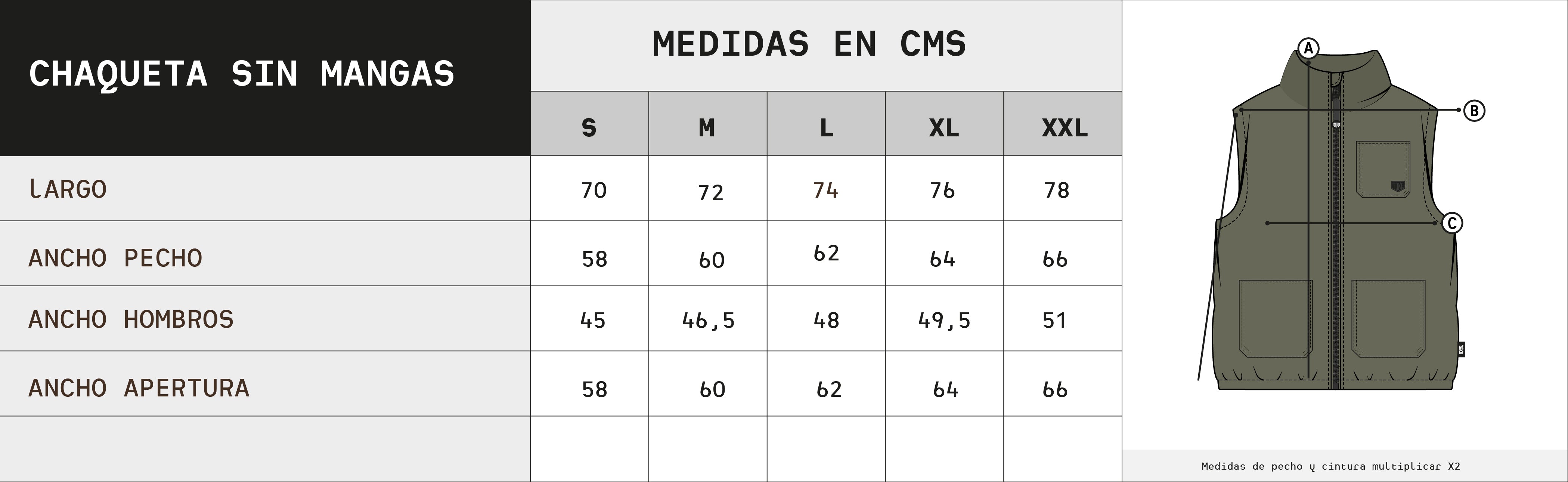 Guía de Tallas