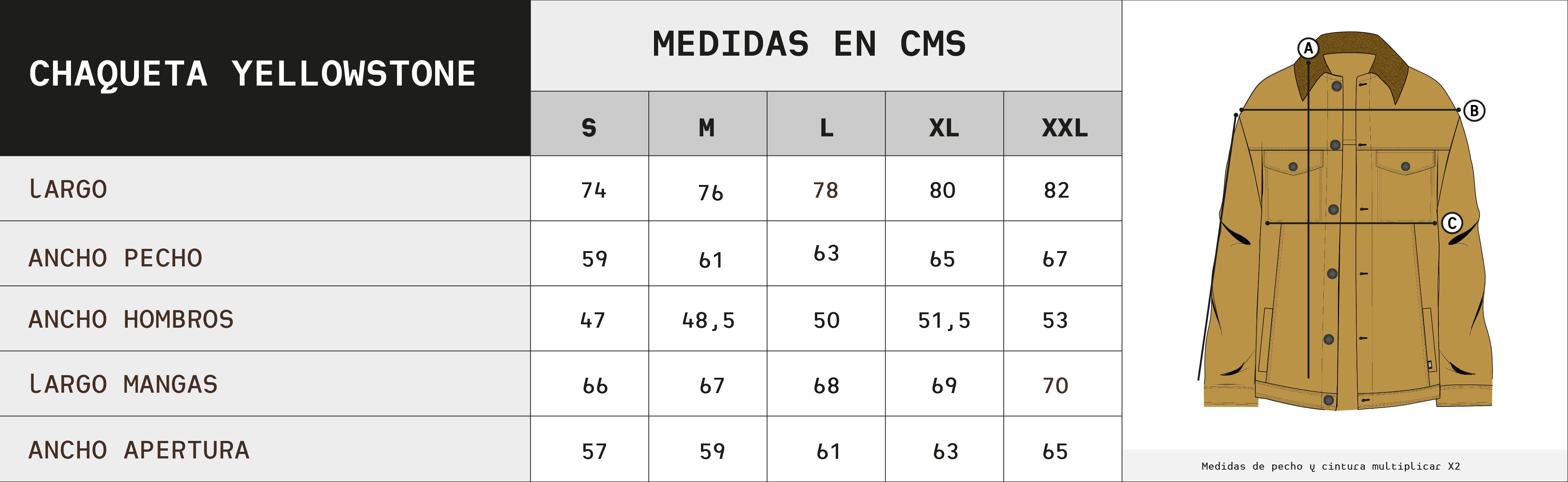 Guía de Tallas