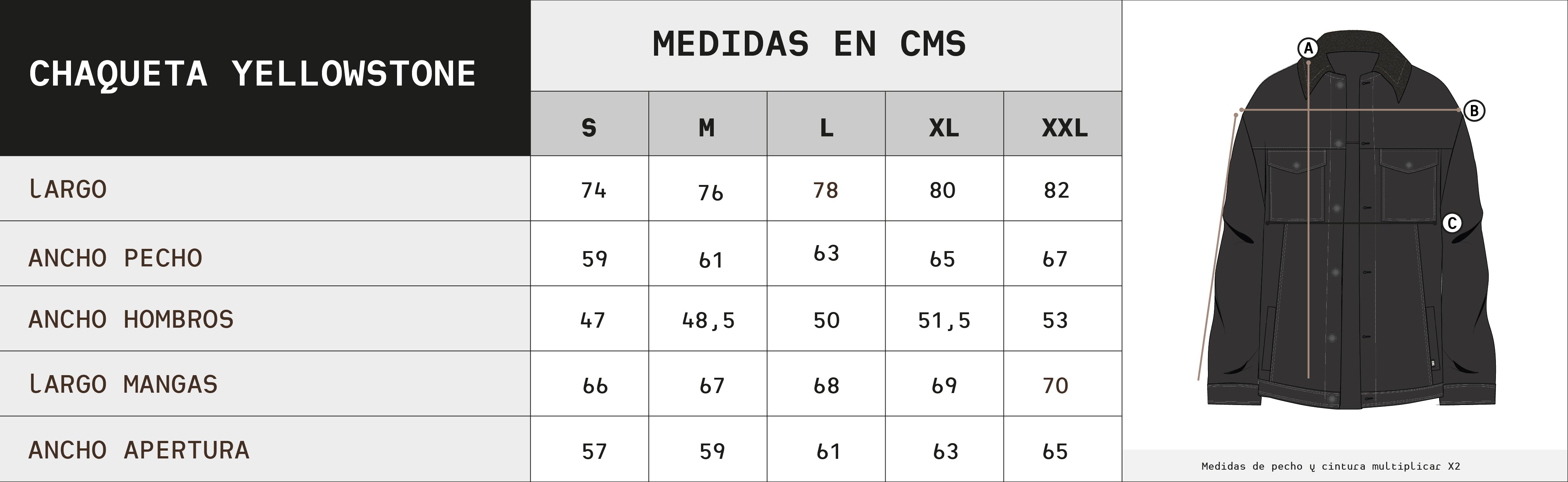 Guía de Tallas