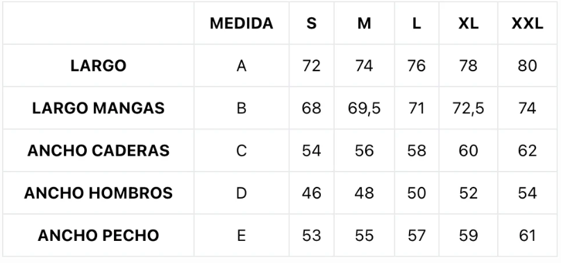 Guía de Tallas