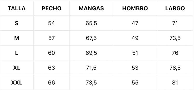 Guía de Tallas