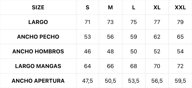 Guía de Tallas