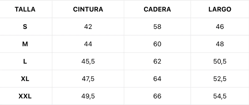 Guía de Tallas