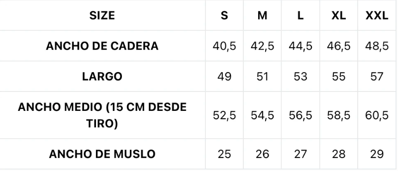Guía de Tallas