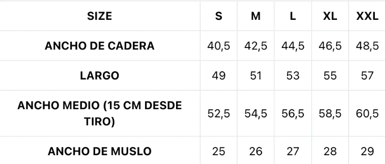 Guía de Tallas