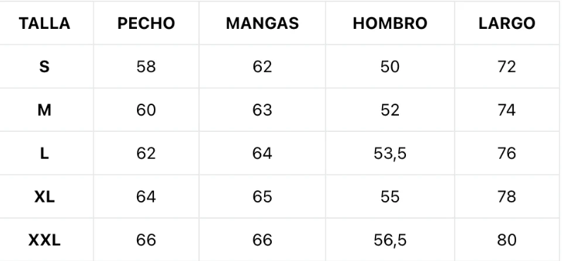 Guía de Tallas