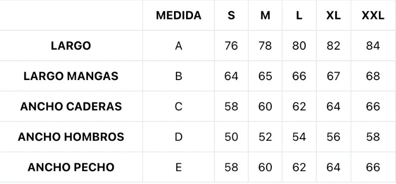 Guía de Tallas
