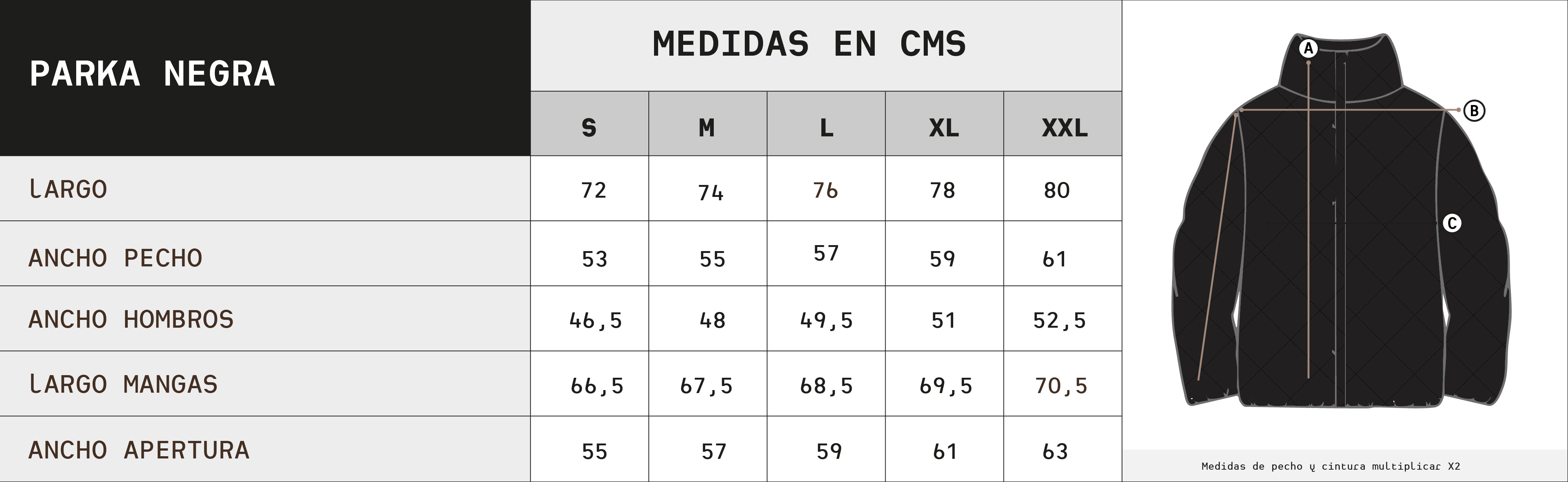 Guía de Tallas