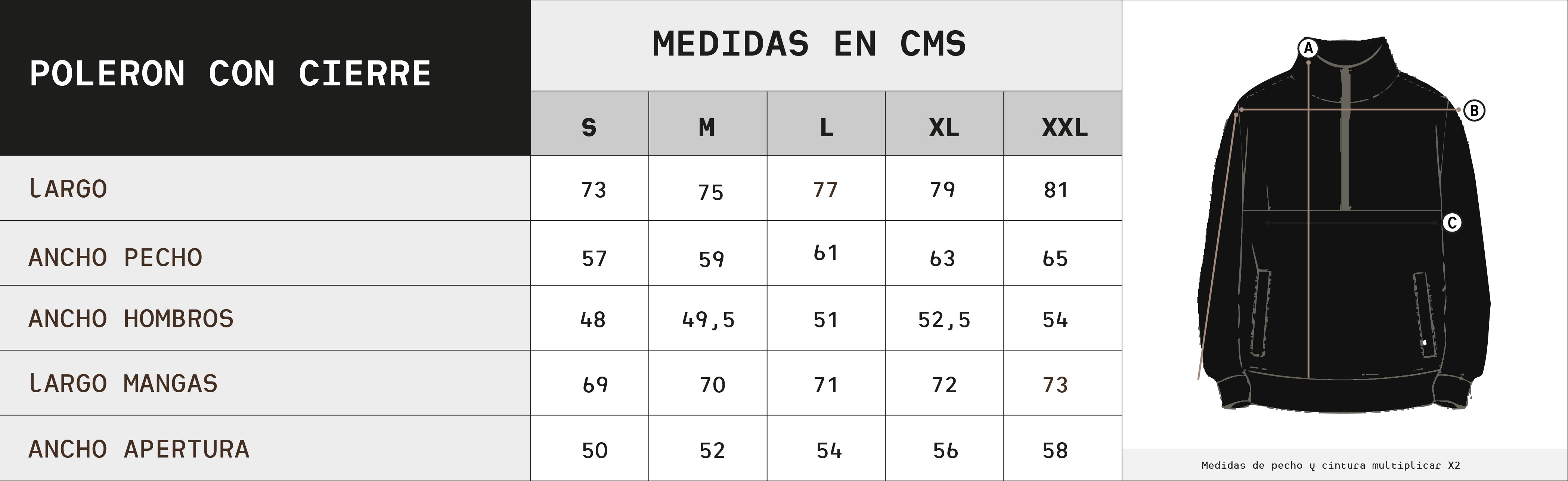 Guía de Tallas