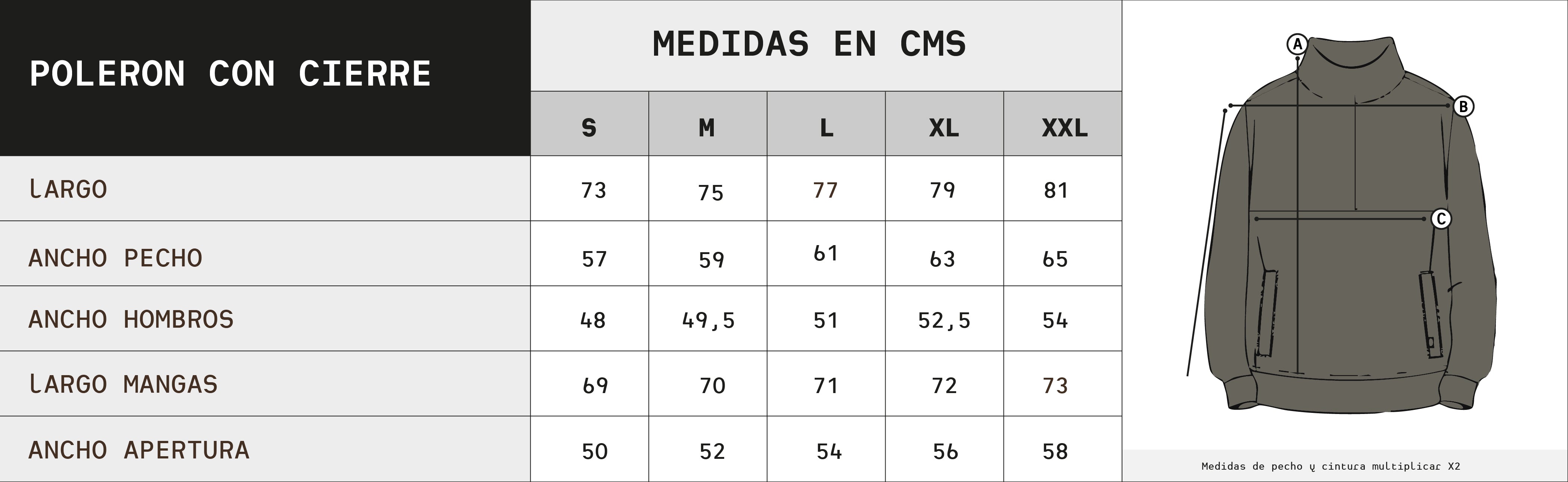Guía de Tallas