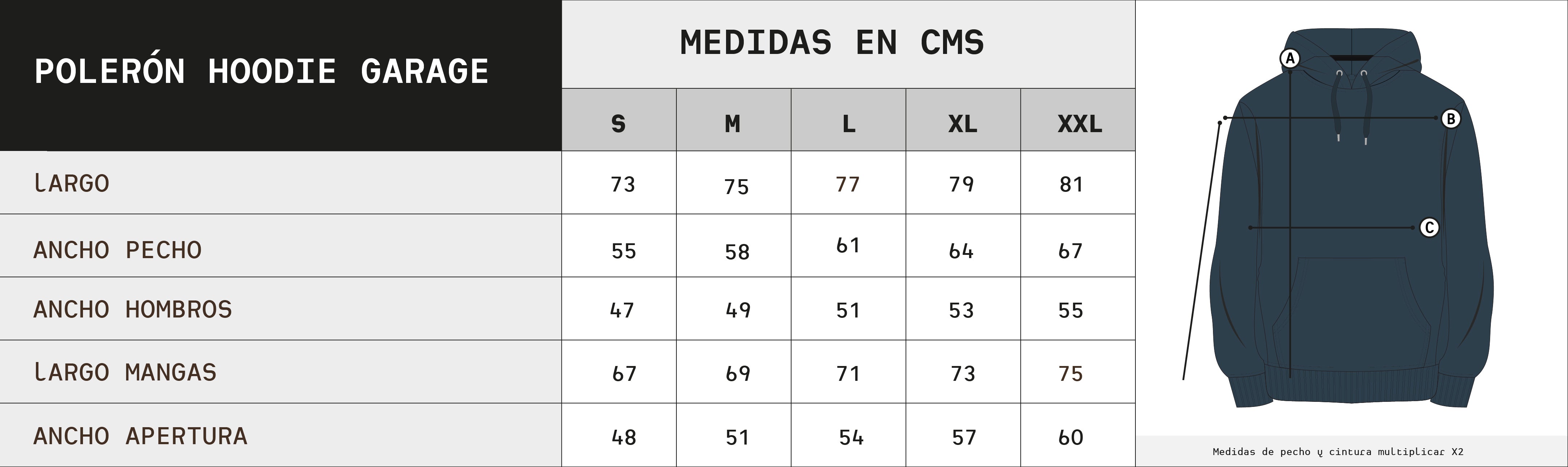 Guía de Tallas