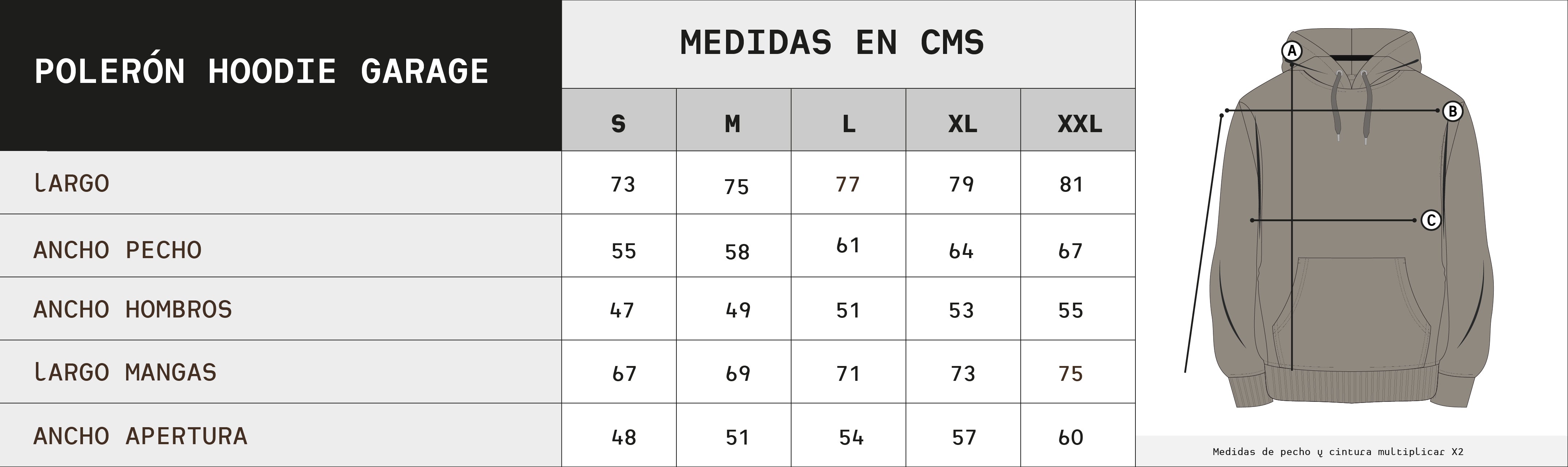 Guía de Tallas