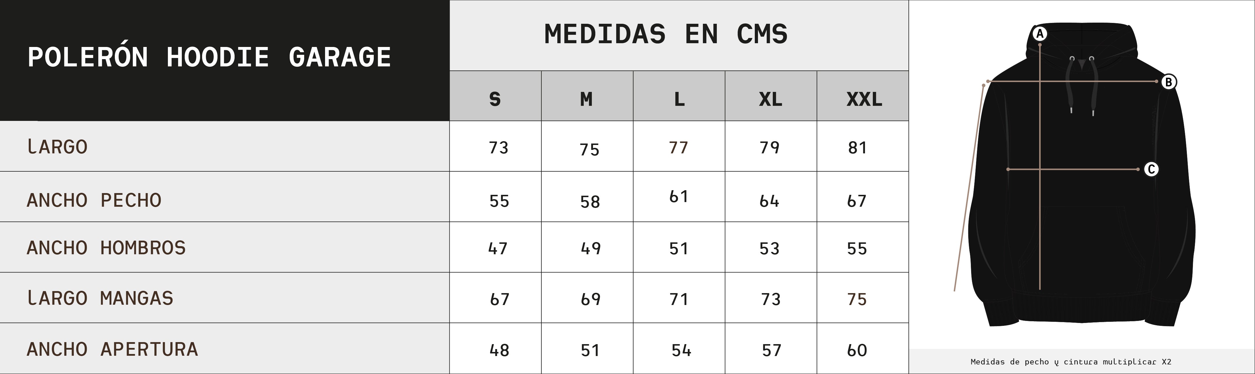 Guía de Tallas